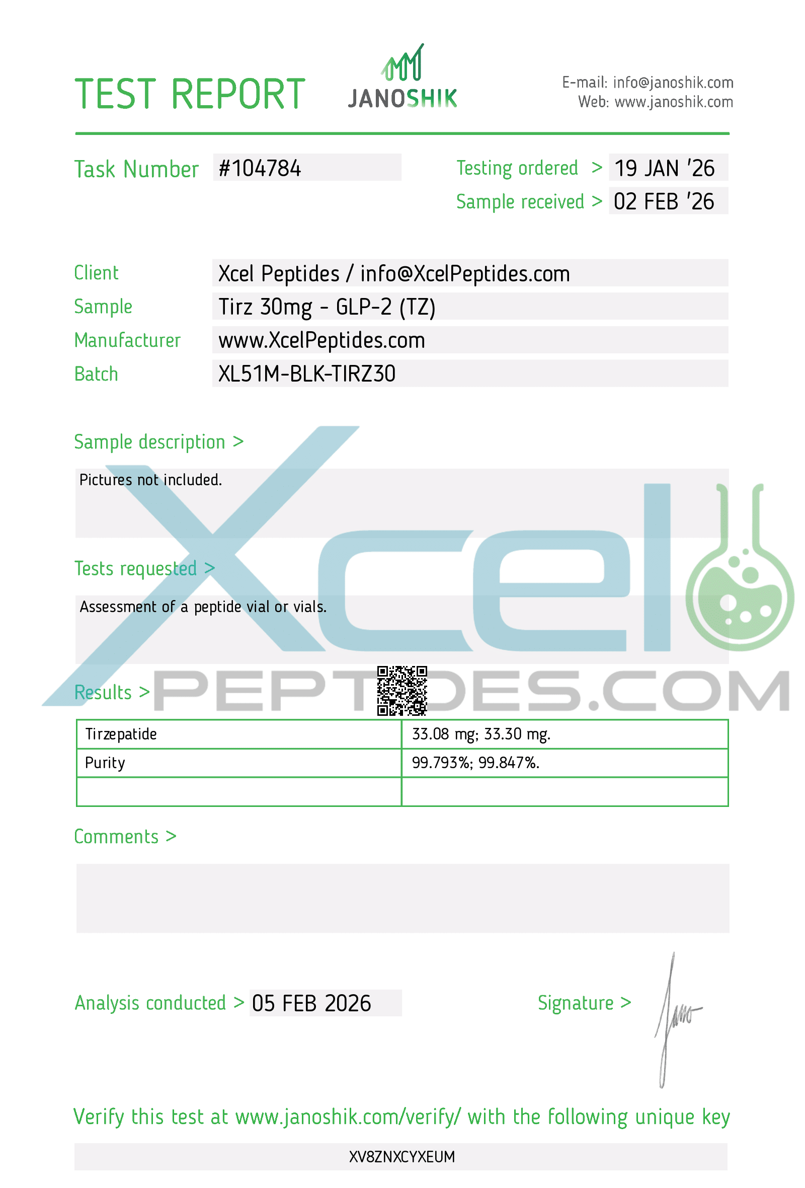 pricing for tirzepatide Compounded Tirzepatide