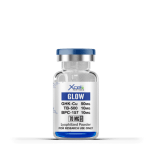 buy Glow Protocol peptide