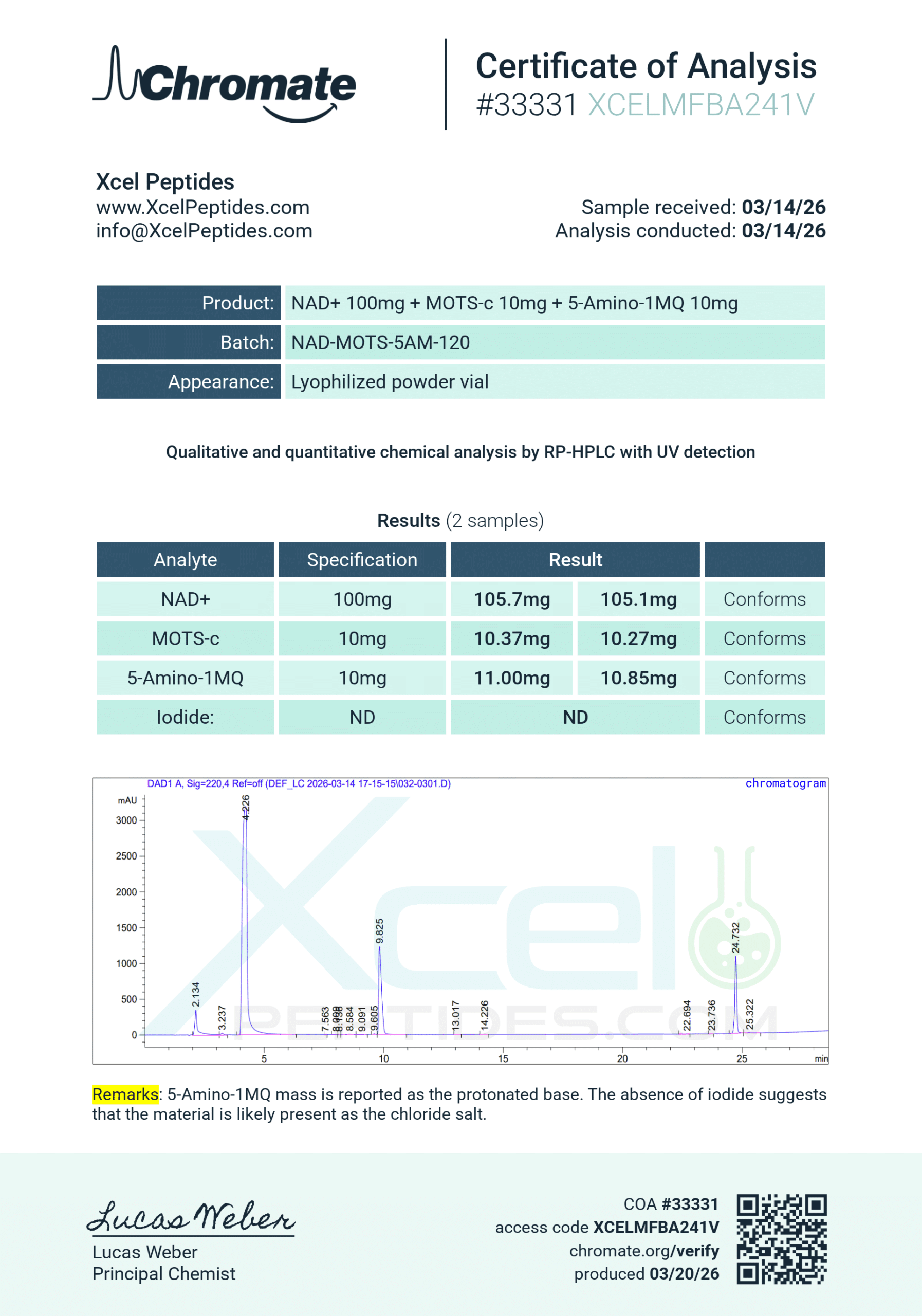 nad+ mots-c 5-amino-1mq blend dosage Stunning AHK-Cu Peptide 100mg At PureRx main image 1